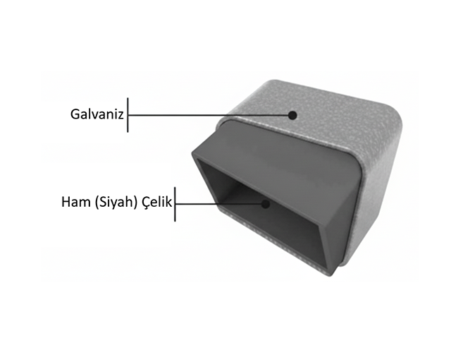 Kutu profil siyah üzeri galvaniz kaplama